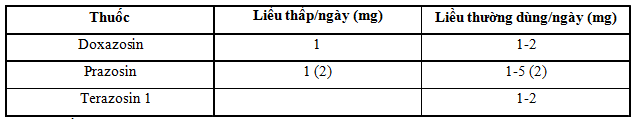 Liều lượng thuốc chẹn α1